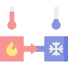 Combined Heat Transfer