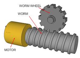  WORM AND WORM WHEEL