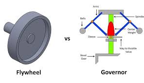  DIFFERENCES BETWEEN FLYWHEEL AND GOVERNORS