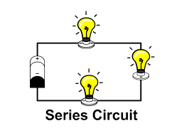  Series Circuits